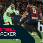 Foci Koveto Levante vezeti a Barcelonat az AC Milan megdobbento vereseget szenvedett el