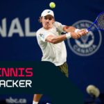 Tenisz Koveto Alcaraz Cincinnati kampanyat kezdi De Minaur utan Opelka ellen