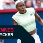 Tenisz Koveto Musetti es Andreeva kiesett a Kanadai Nyiltbol Gauff tovabbjutott