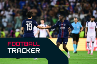 UEFA Szuperkupa elo szoveges kozvetites Paris Saint Germain vs Tottenham Hotspur