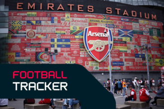 Focikoveto Arsenal szembenez Ange Nottingham Forestjevel Getafe a LaLigaban