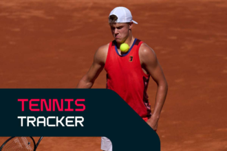 Tenisz Koveto Rune a Davis kupaban De Minaur sokkot kapott Collignontol