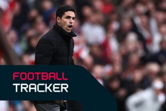 Futball Koveto Az Arsenal es a Man City nehez probak ele nez El Clasico kovetkezik