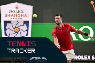 Tenisz Koveto Osaka tovabbjut Wuhanban Djokovic a legjobb nyolcba szeretne jutni Sanghajban