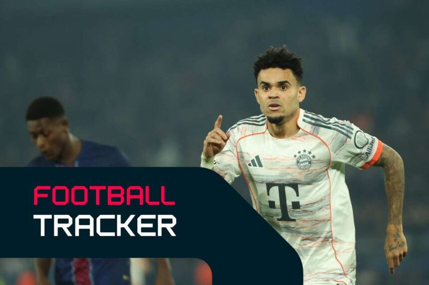 Bajnokok Ligaja ELO Csapat hirek golok es egyebek