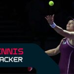 Tenisz Figyelo Rybakina Pegulaval nez szembe az elso WTA Donto elodontojeben Djokovic Athenban jatszik