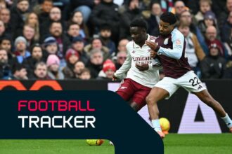 Futball Koveto Az Aston Villa sokkolja az Arsenalt az utolso pillanatos gyoztes gollal a Man City es a Bayern a kovetkezo