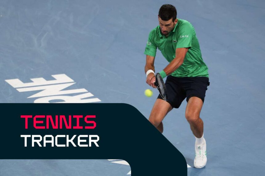Australian Open ELO Djokovic tovabbjut Anisimovaval az ejszakai esemenyeken Melbourne ben