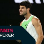 Australian Open ELO Frissitesek az elso negyeddontokrol