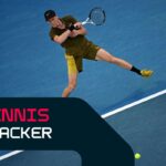 Australian Open ELO Ruud es Rybakina akcioban Sinner es Swiatek siman tovabbjutnak