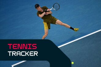 Australian Open ELO Ruud es Rybakina akcioban Sinner es Swiatek siman tovabbjutnak