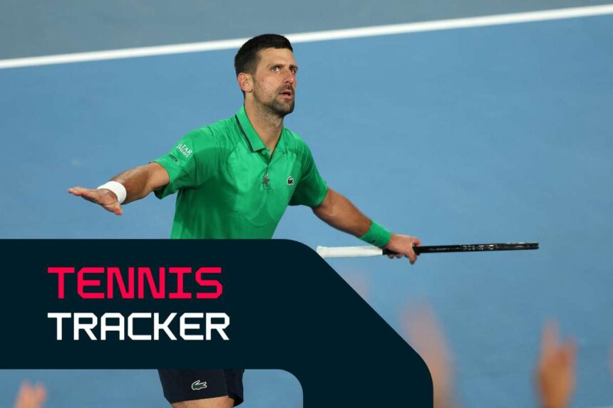 Ausztral Nyilt Bajnoksag ELO Swiatek es Fritz tovabbjutott Djokovic es Rybakina a palyan