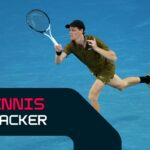 Ausztral Nyilt Teniszbajnoksag ELO Sinner Anisimova es Keys mindharoman a harmadik forduloban Melbourne ben