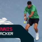 Ausztval Nyilt Tenisz Bajnoksag LO Djokovic Anisimova es Keys is ejszakai merkozeseket jatszik Melbourne ben