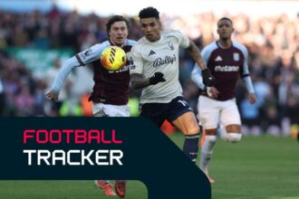 Foci Koveto Kovesd figyelemmel szombati Premier League es AFCON esemenyeket itt