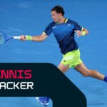 ausztralian open el bencic sokkolo vereseg ruud es rybakina konyedn tovbbjutnak
