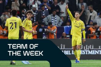 Tudd meg ki csatlakozik Ronaldhoz s Ramshoz legjabb Ht Csapatunkban