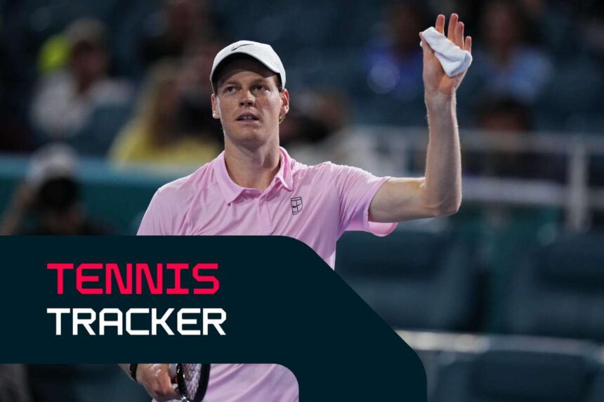 Kovesd a 2026 os Miami Open t elo kovetonk segitsegevel