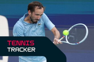 Kovessuk a 2026 os Miami Open t ELO nyomkovetoinkkel