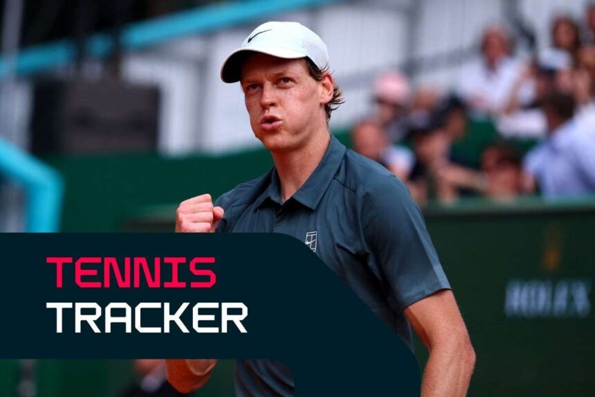Elo eredmenyek es frissitek a Monte Carlo Masters elodontojeibol