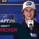 Flashscore 2026 os NHL Draft nyomkovetoje