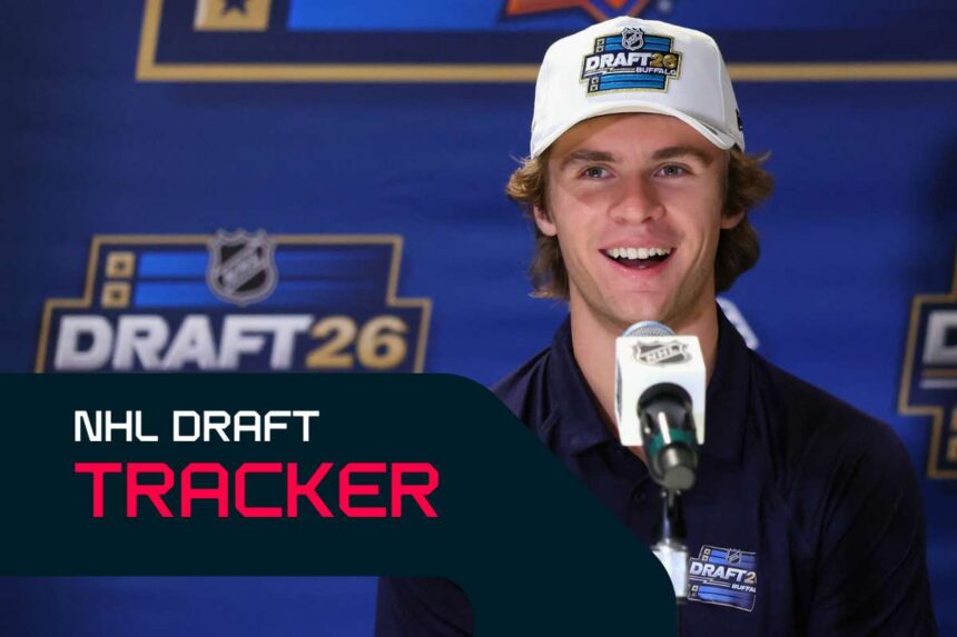Flashscore 2026 os NHL Draft nyomkovetoje