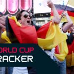 Kovessetek a FIFA Vilagbajnoksag 15 napjat elo frissiteseinkkel