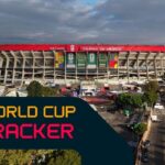 Kovessuk a FIFA Vilagbajnoksag elso napjat ELO frissiteseinkkel