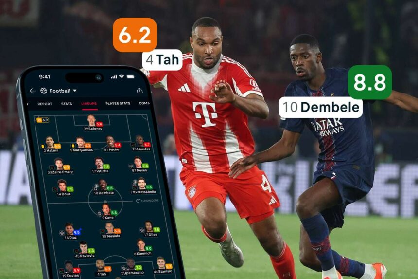 Az uj Flashscore Ertekeles Meltanyos atlathato es okosabb mint valaha tobb mint 250 ligaban 1