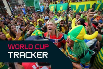 Kovessetek a FIFA Vilagbajnoksag 25 napjat elo frissiteseinkkel