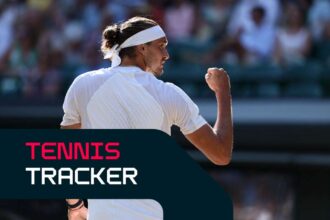 Wimbledon 2026 Kovesd az osszes ferfi elodontos esemenyt ELOBEN