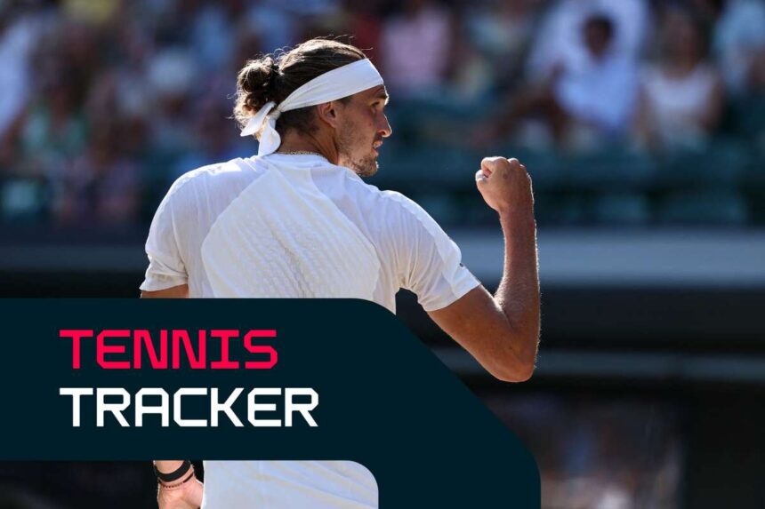 Wimbledon 2026 Kovesd az osszes ferfi elodontos esemenyt ELOBEN