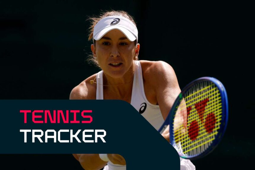 Wimbledon 2026 Kovesd az osszes harmadik fordulos esemenyt ELOBEN