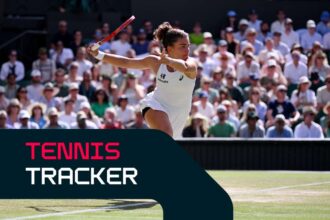 Wimbledon 2026 Kovesd az osszes negyeddontos esemenyt ELOBEN