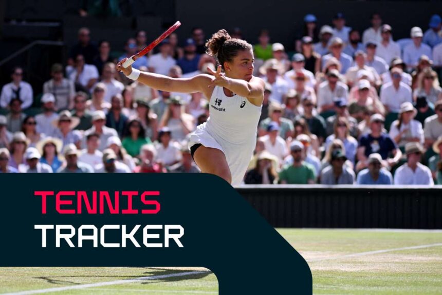Wimbledon 2026 Kovesd az osszes negyeddontos esemenyt ELOBEN