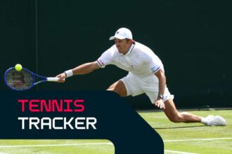 Wimbledon 2026 Kovisd nyomon a harmadik fordulo esemenyeit ELO BEN