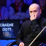 A korabbi snooker vilagbajnok Graeme Dott bunosnek talaltak gyermekpornografiaval kapcsolatos buncselekmenyekben