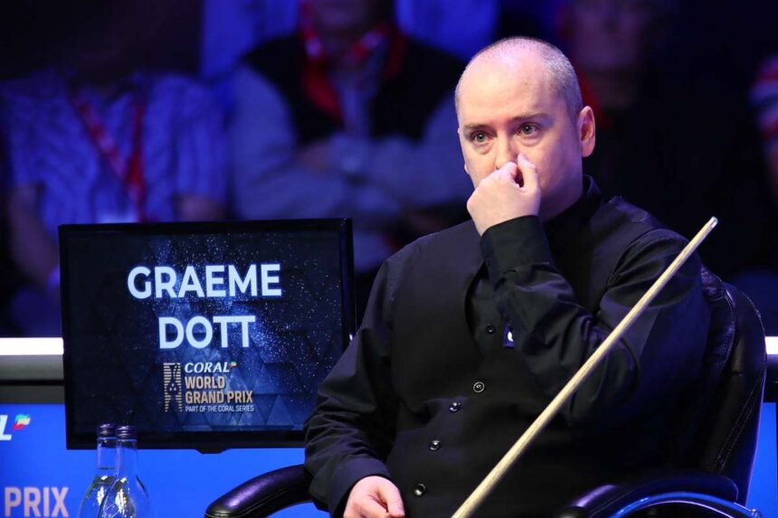 A korabbi snooker vilagbajnok Graeme Dott bunosnek talaltak gyermekpornografiaval kapcsolatos buncselekmenyekben