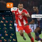 Az uj Flashscore ertekeles Meltanyos atlathato es okosabb mint valaha tobb mint 250 ligaban